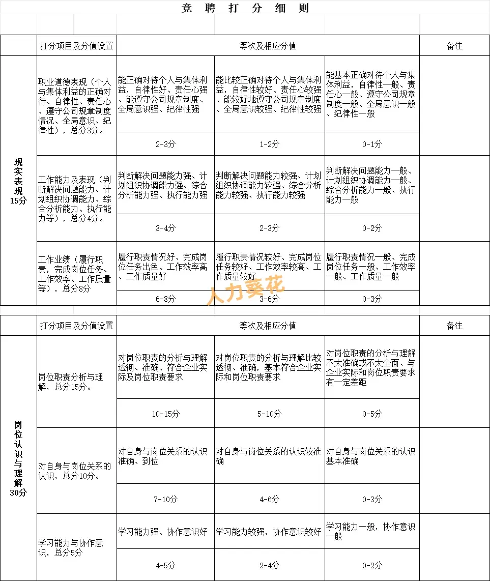 如何使用智能健身设备进行篮球专项训练_2